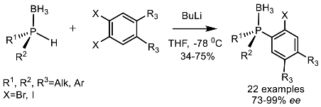 Symmetry 12 00108 i030 Symmetry 12 00108 i030