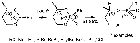 Symmetry 12 00108 i040 Symmetry 12 00108 i040