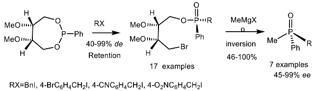Symmetry 12 00108 i043 Symmetry 12 00108 i043