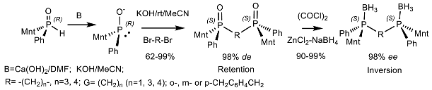 Symmetry 12 00108 i049 Symmetry 12 00108 i049