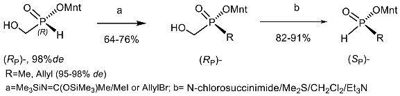 Symmetry 12 00108 i052 Symmetry 12 00108 i052