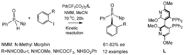 Symmetry 12 00108 i057 Symmetry 12 00108 i057