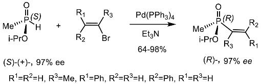 Symmetry 12 00108 i058 Symmetry 12 00108 i058
