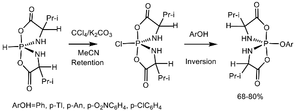 Symmetry 12 00108 i065 Symmetry 12 00108 i065