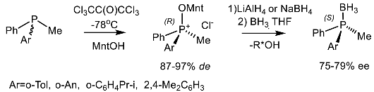 Symmetry 12 00108 i071 Symmetry 12 00108 i071