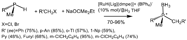 Symmetry 12 00108 i078 Symmetry 12 00108 i078