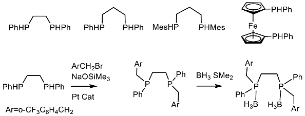 Symmetry 12 00108 i083 Symmetry 12 00108 i083