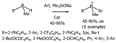 Symmetry 12 00108 i084 Symmetry 12 00108 i084