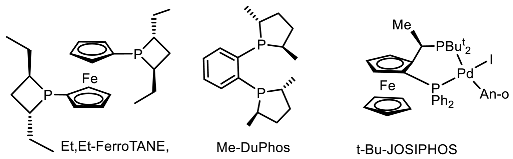 Symmetry 12 00108 i085 Symmetry 12 00108 i085