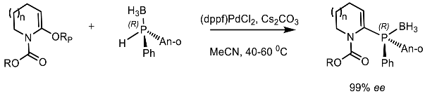 Symmetry 12 00108 i088 Symmetry 12 00108 i088