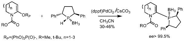 Symmetry 12 00108 i089 Symmetry 12 00108 i089