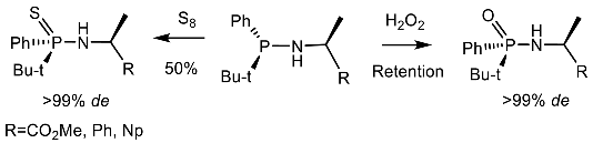 Symmetry 12 00108 i091 Symmetry 12 00108 i091