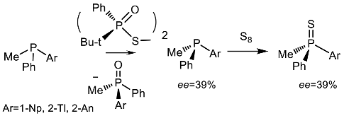 Symmetry 12 00108 i098 Symmetry 12 00108 i098
