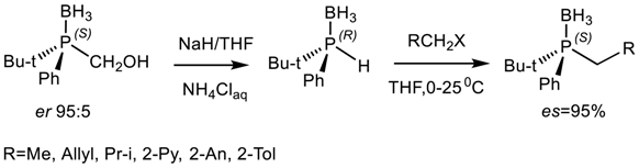 Symmetry 12 00108 i123 Symmetry 12 00108 i123