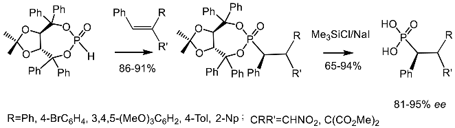 Symmetry 12 00108 i127 Symmetry 12 00108 i127