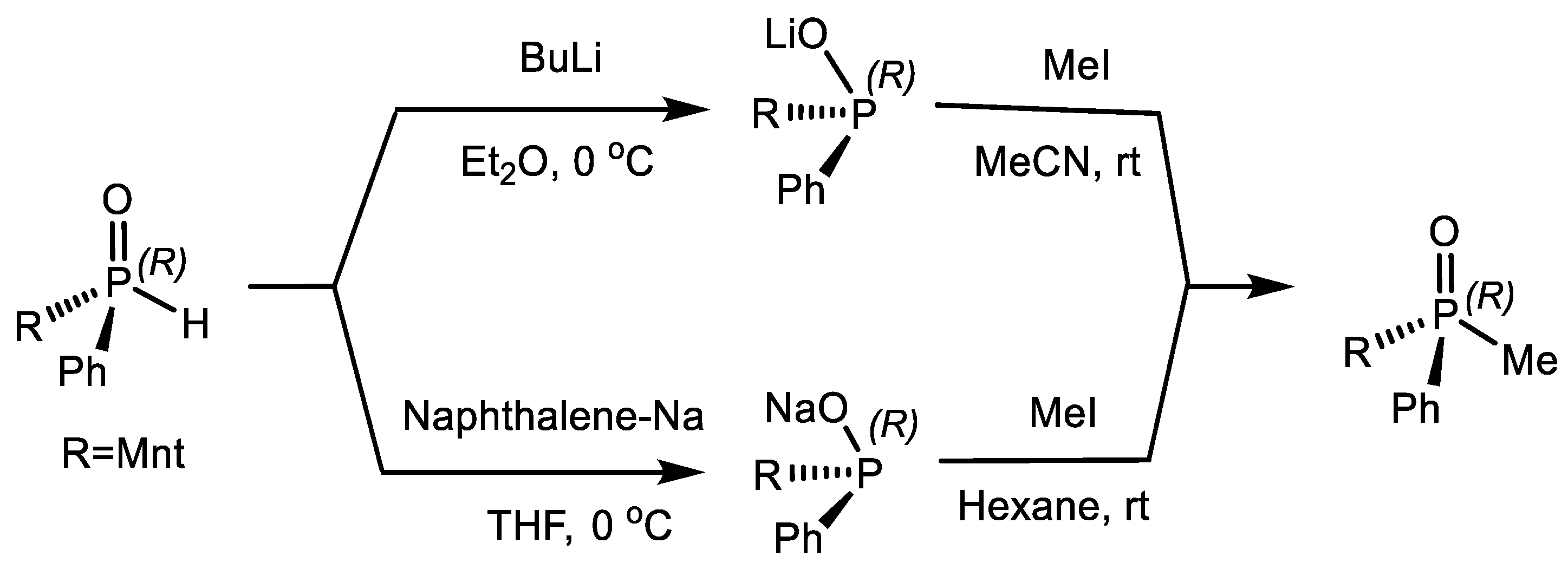 Symmetry 12 00108 sch007 Symmetry 12 00108 sch007