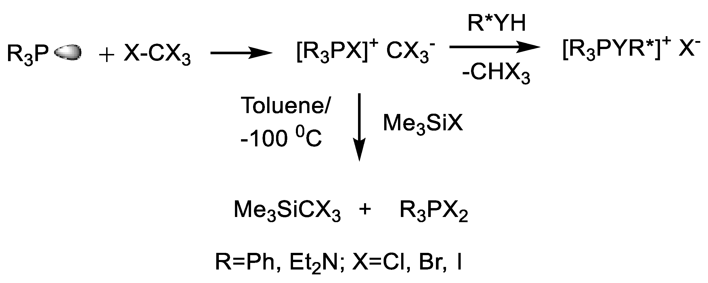 Symmetry 12 00108 sch008 Symmetry 12 00108 sch008