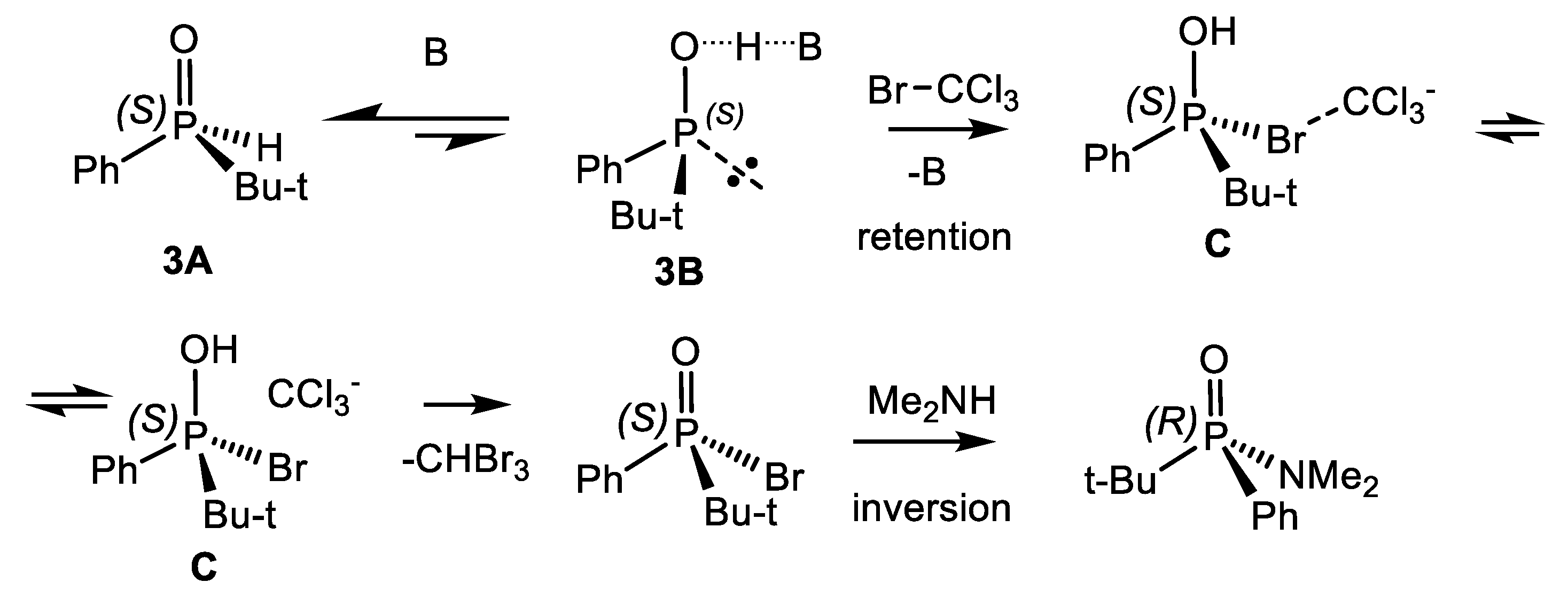 Symmetry 12 00108 sch009 Symmetry 12 00108 sch009