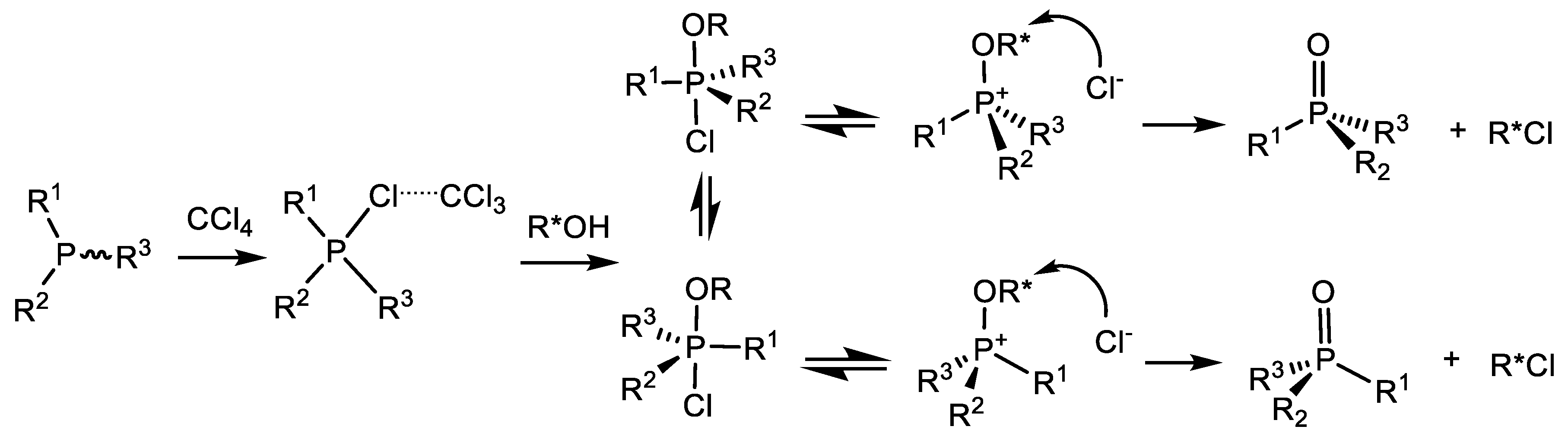 Symmetry 12 00108 sch011 Symmetry 12 00108 sch011