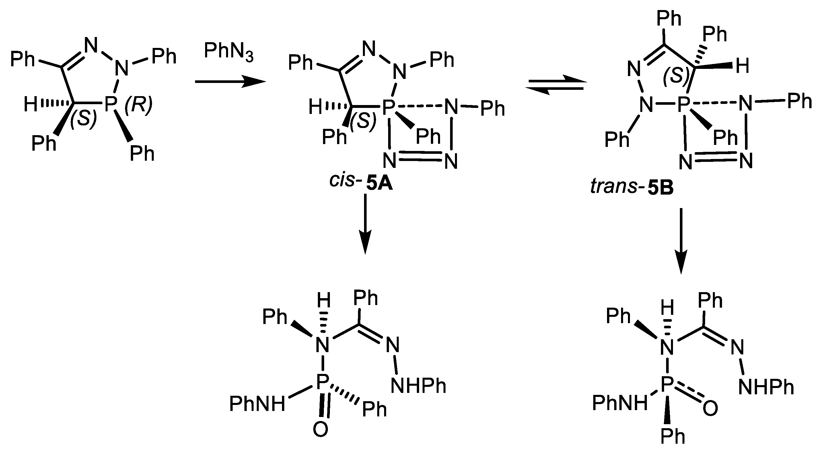 Symmetry 12 00108 sch013 Symmetry 12 00108 sch013