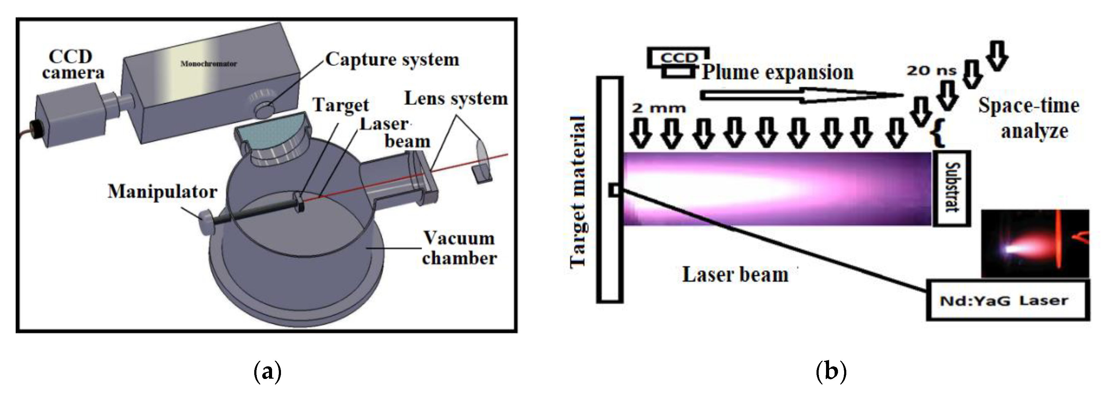 Symmetry 12 00109 g001 Symmetry 12 00109 g001