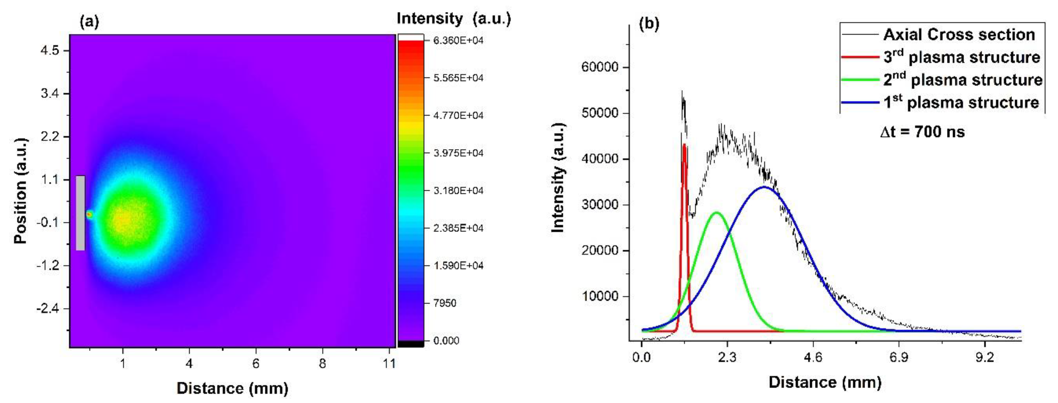 Symmetry 12 00109 g004 Symmetry 12 00109 g004