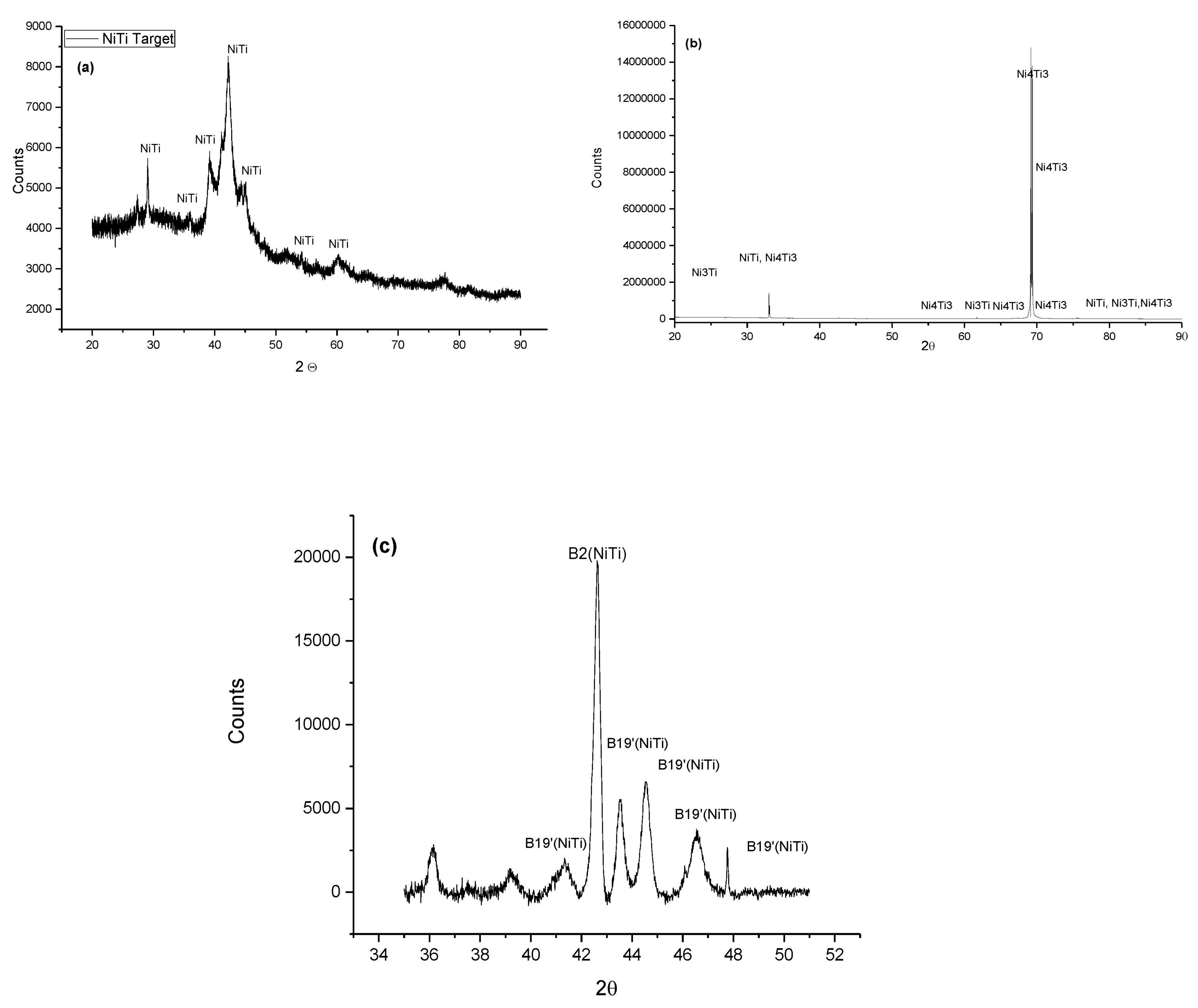 Symmetry 12 00109 g008 Symmetry 12 00109 g008