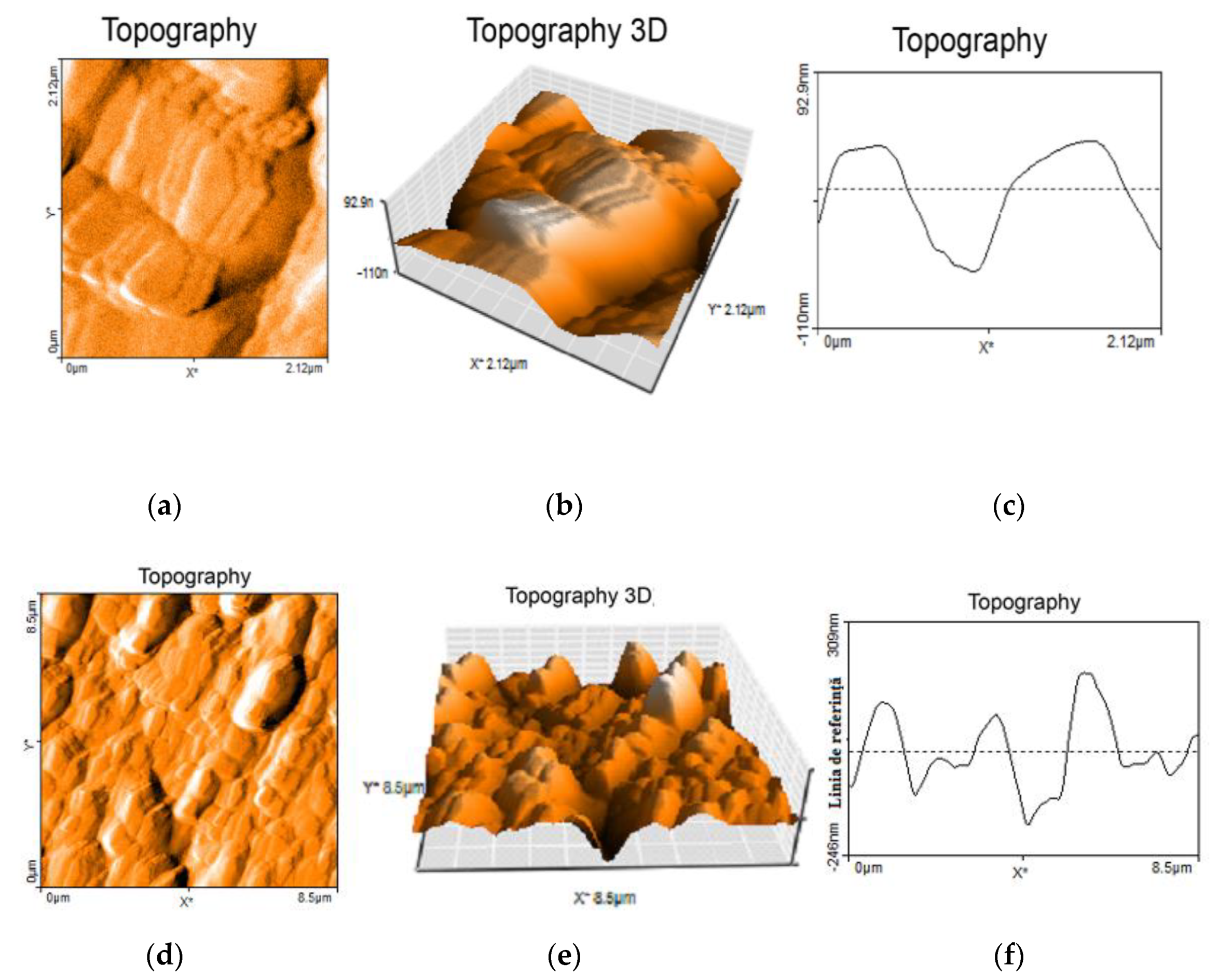 Symmetry 12 00109 g010 Symmetry 12 00109 g010