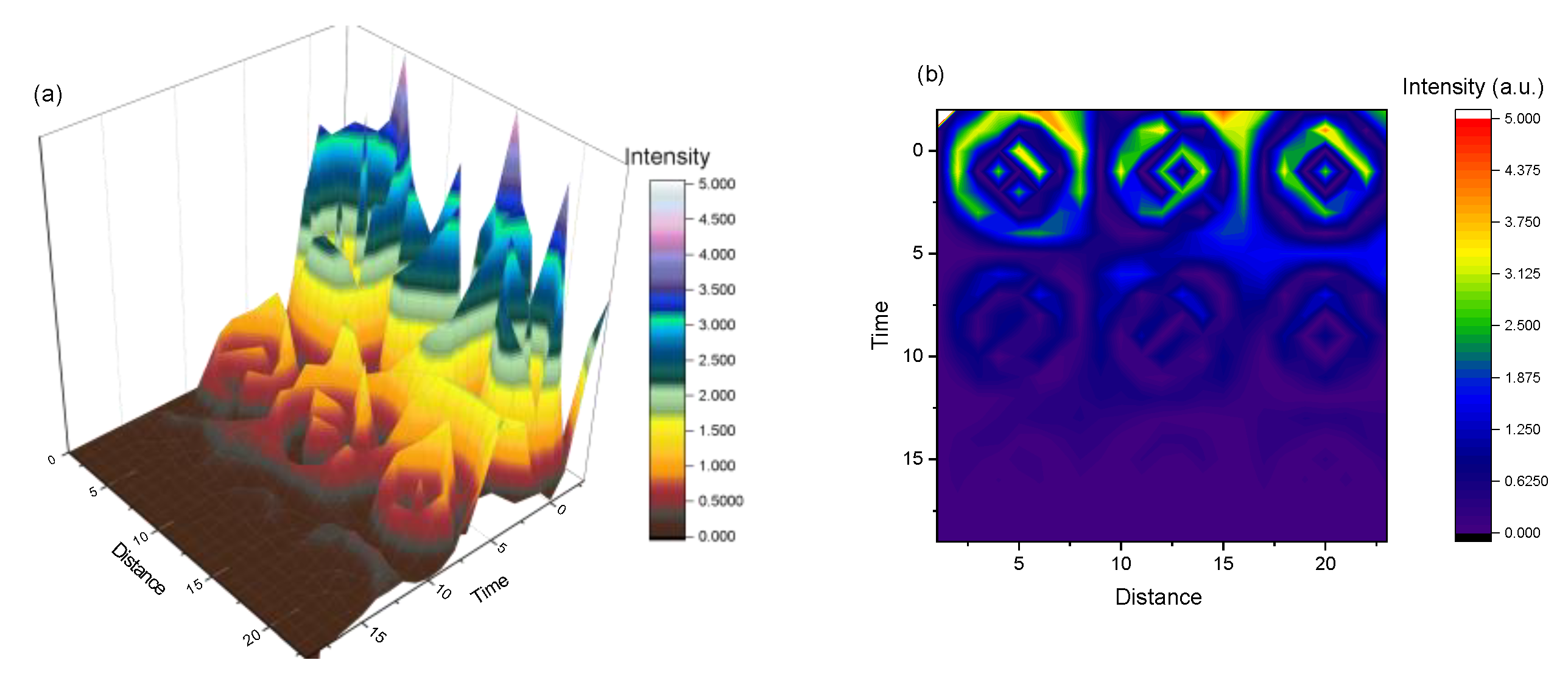 Symmetry 12 00109 g012 Symmetry 12 00109 g012