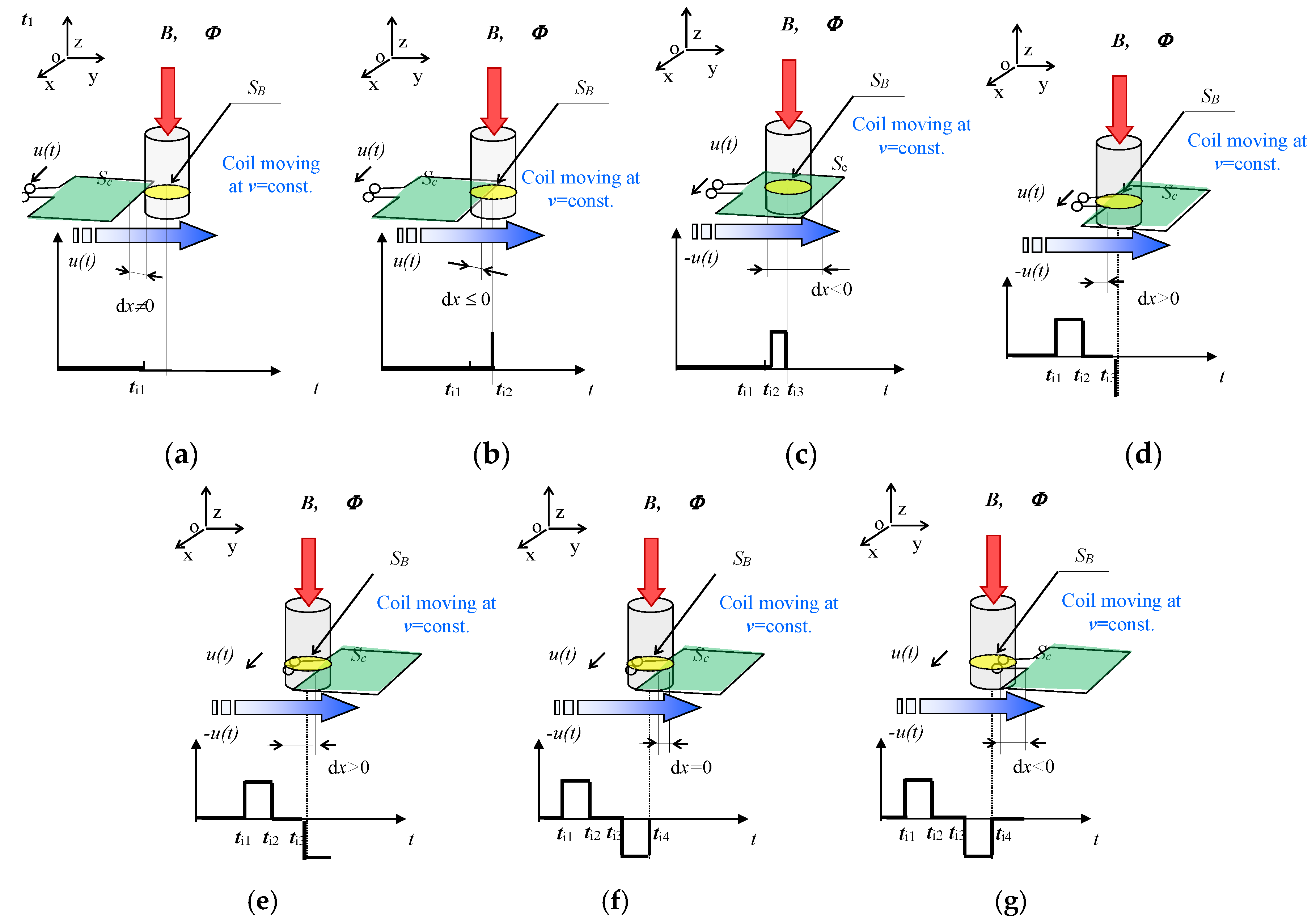 Symmetry 12 00110 g004