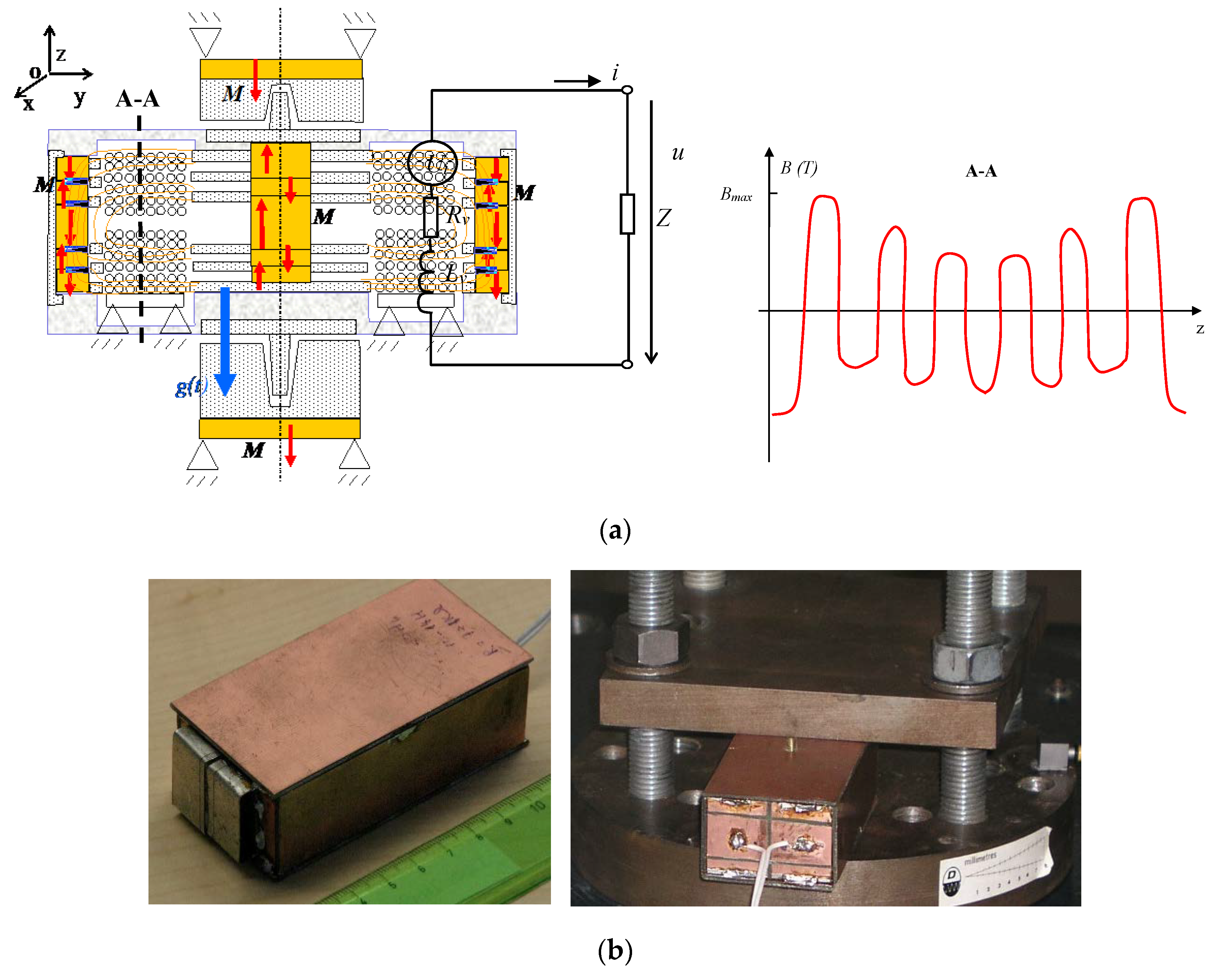 Symmetry 12 00110 g005