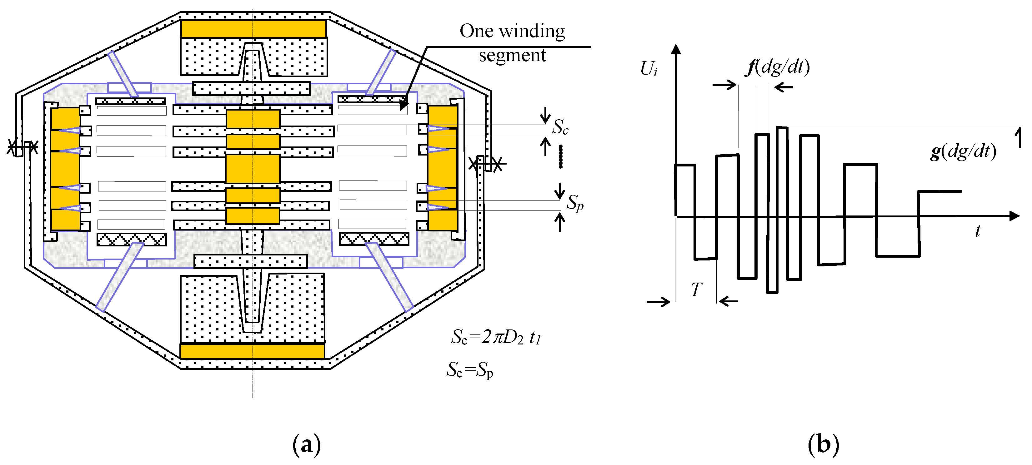 Symmetry 12 00110 g010