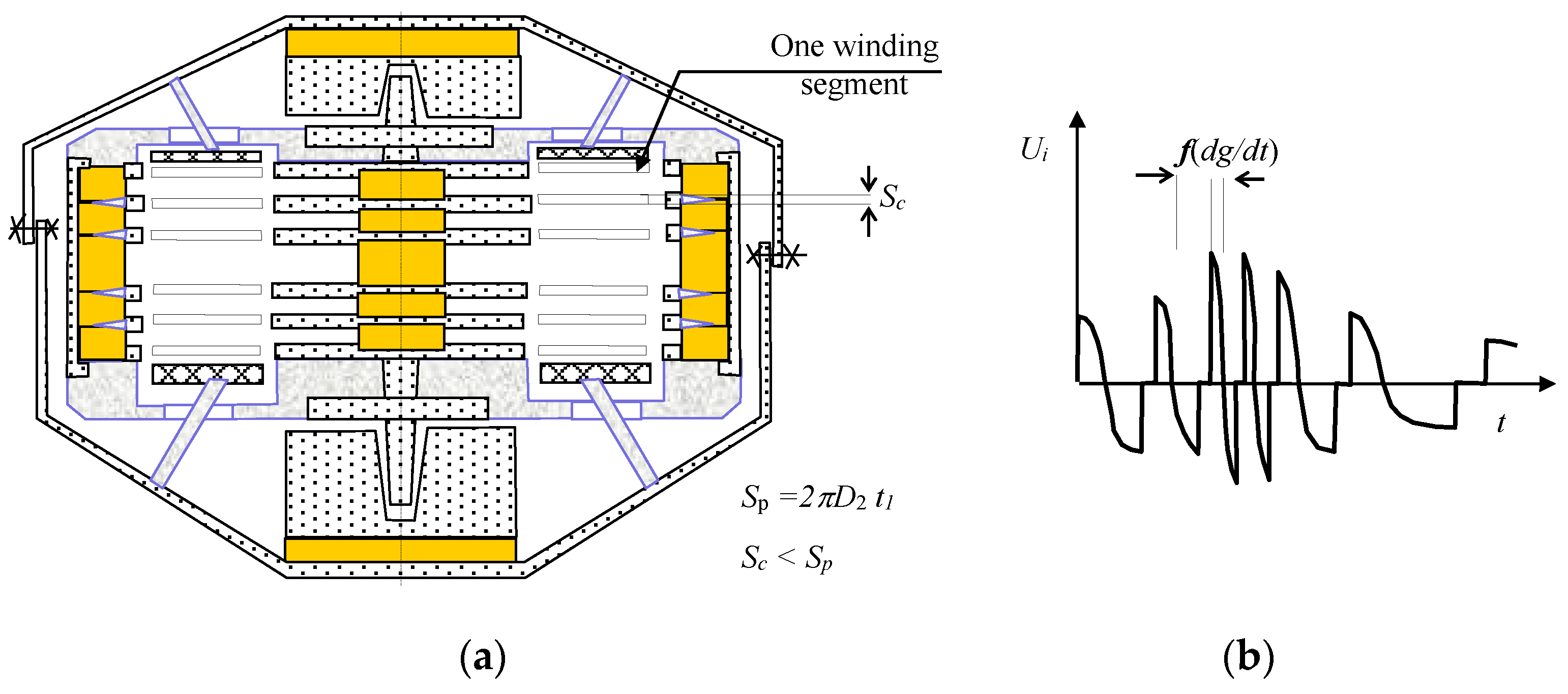 Symmetry 12 00110 g011