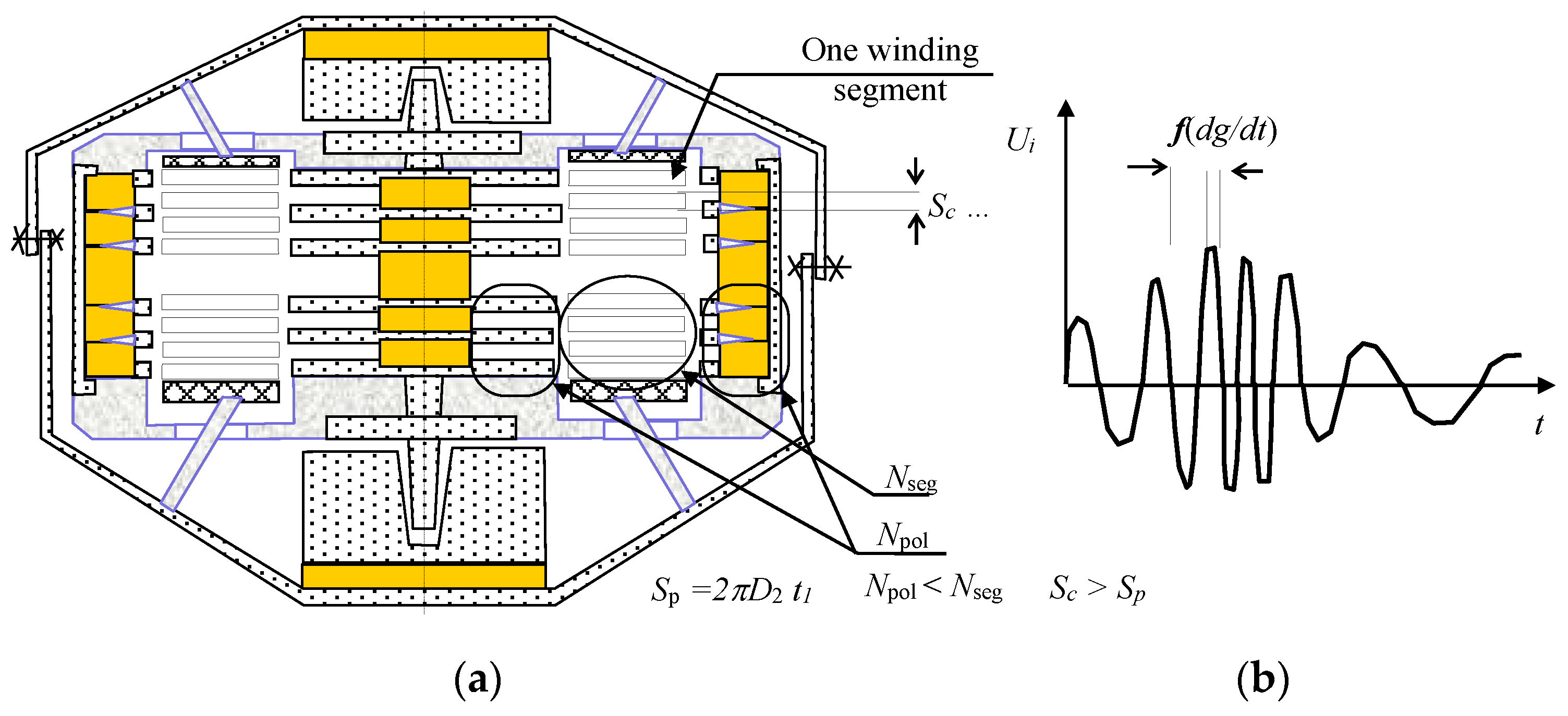 Symmetry 12 00110 g012