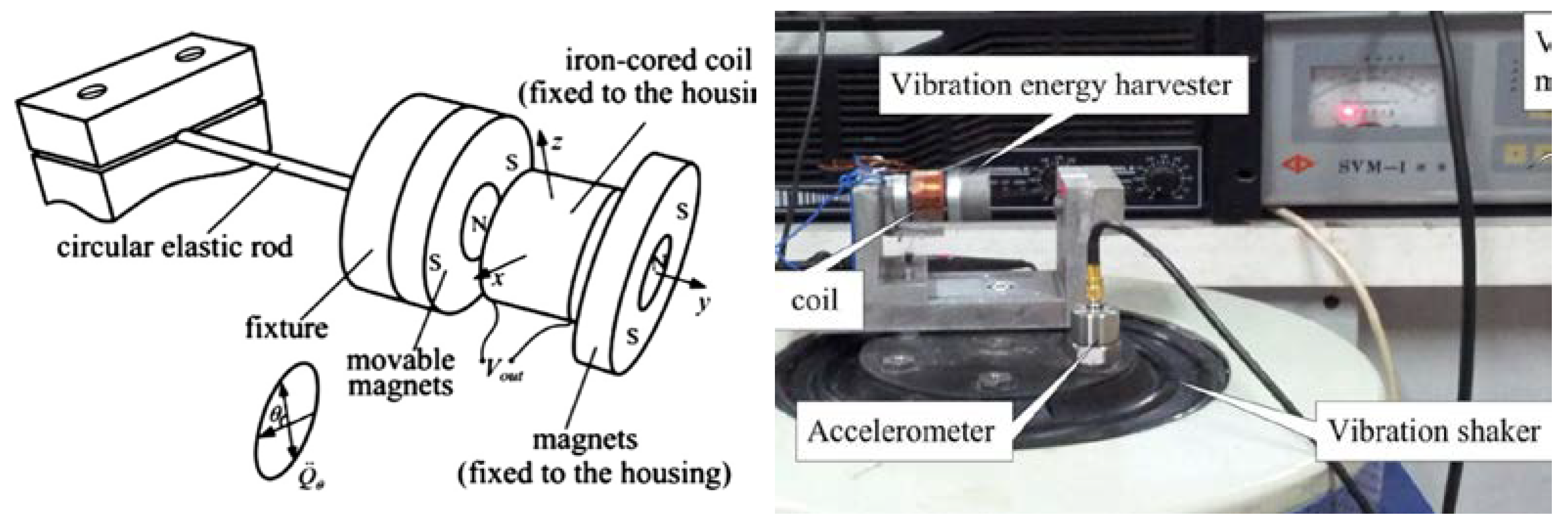 Symmetry 12 00110 g017