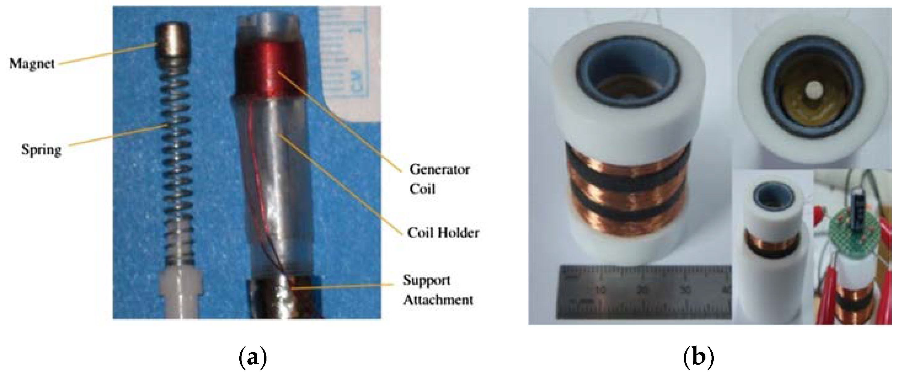 Symmetry 12 00110 g018
