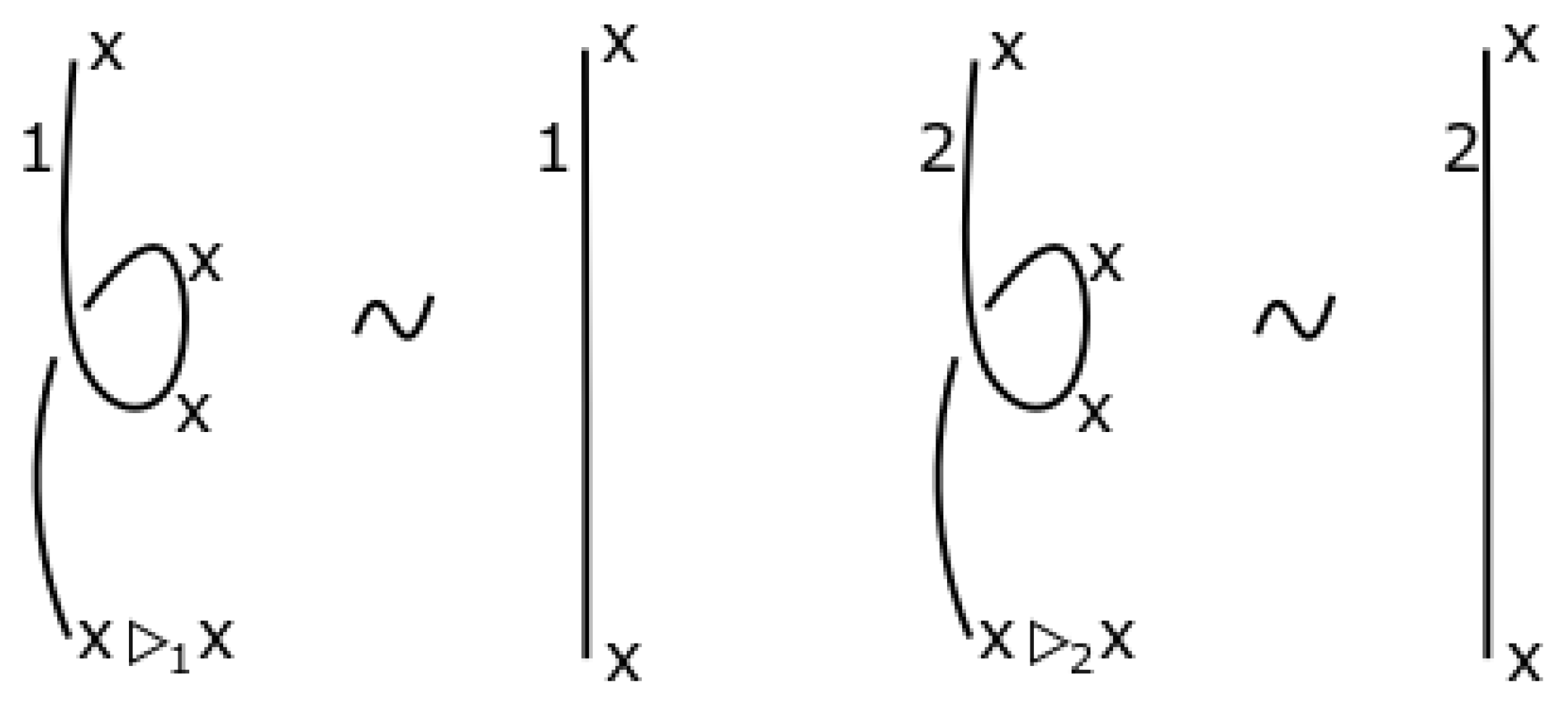 Symmetry 12 00111 g007