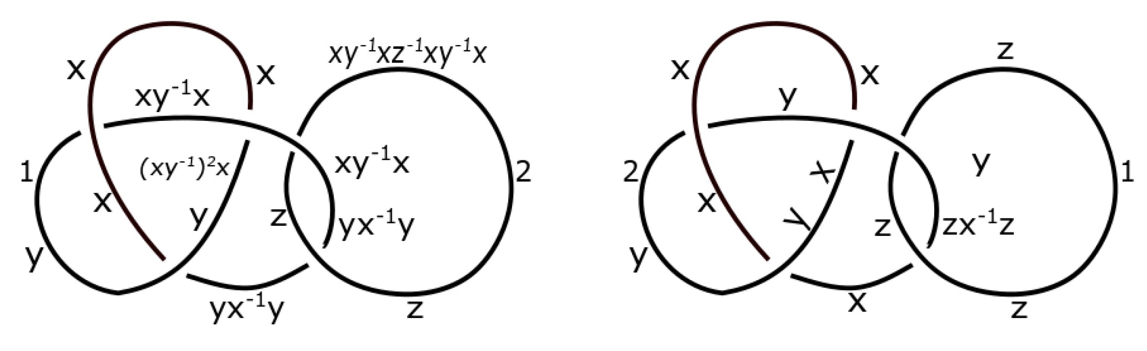 Symmetry 12 00111 g010