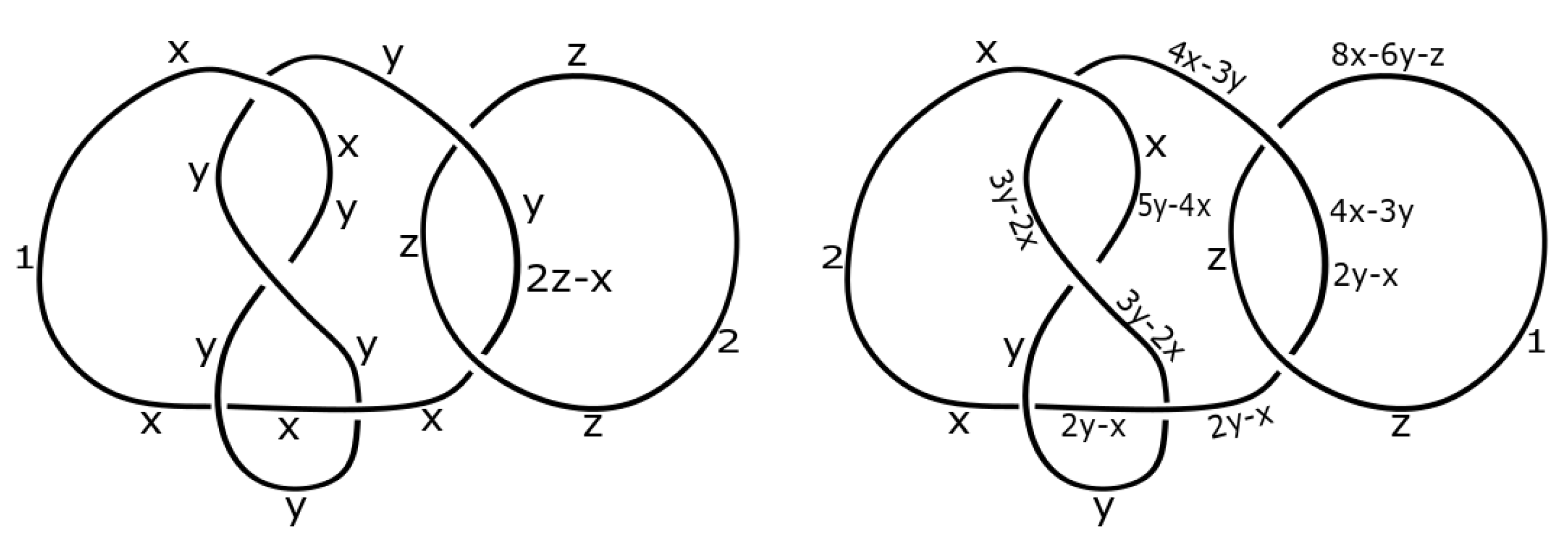 Symmetry 12 00111 g012