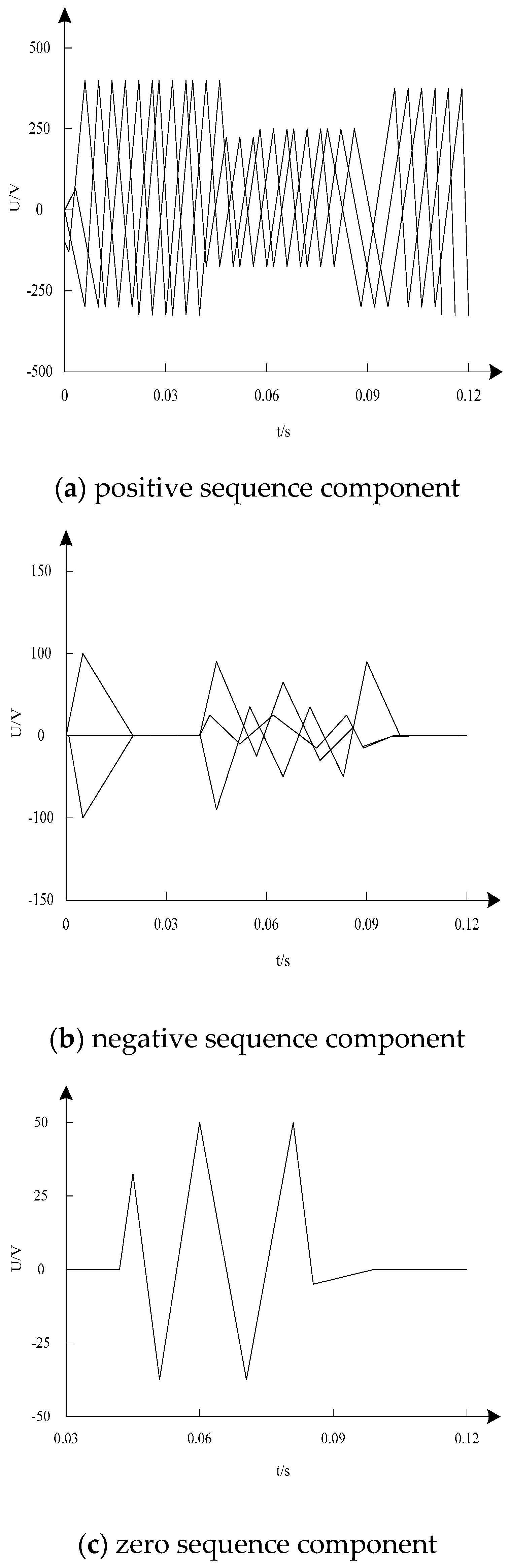 Symmetry 12 00114 g005