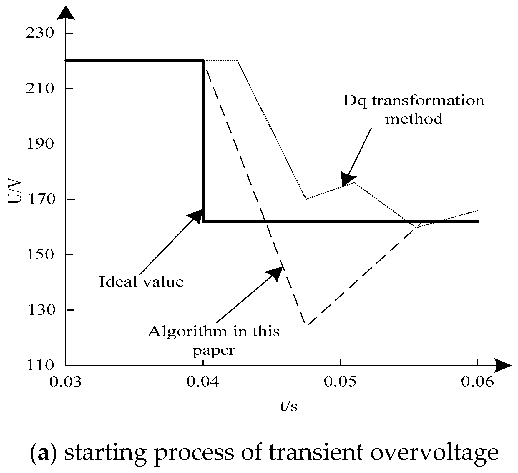 Symmetry 12 00114 g006a