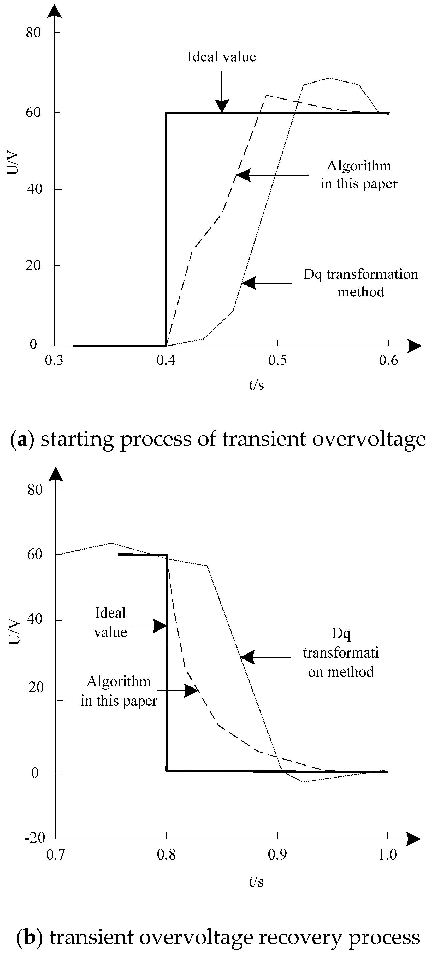 Symmetry 12 00114 g007