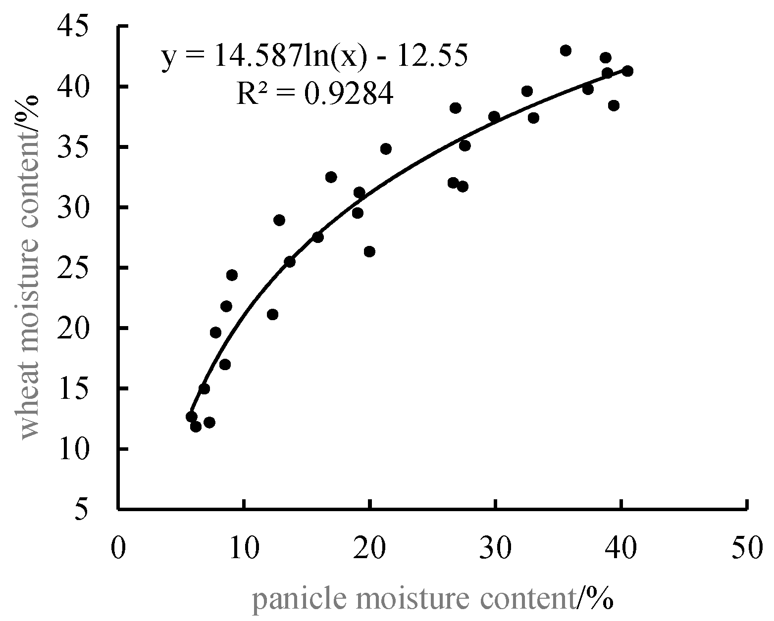 Symmetry 12 00115 g001 Symmetry 12 00115 g001