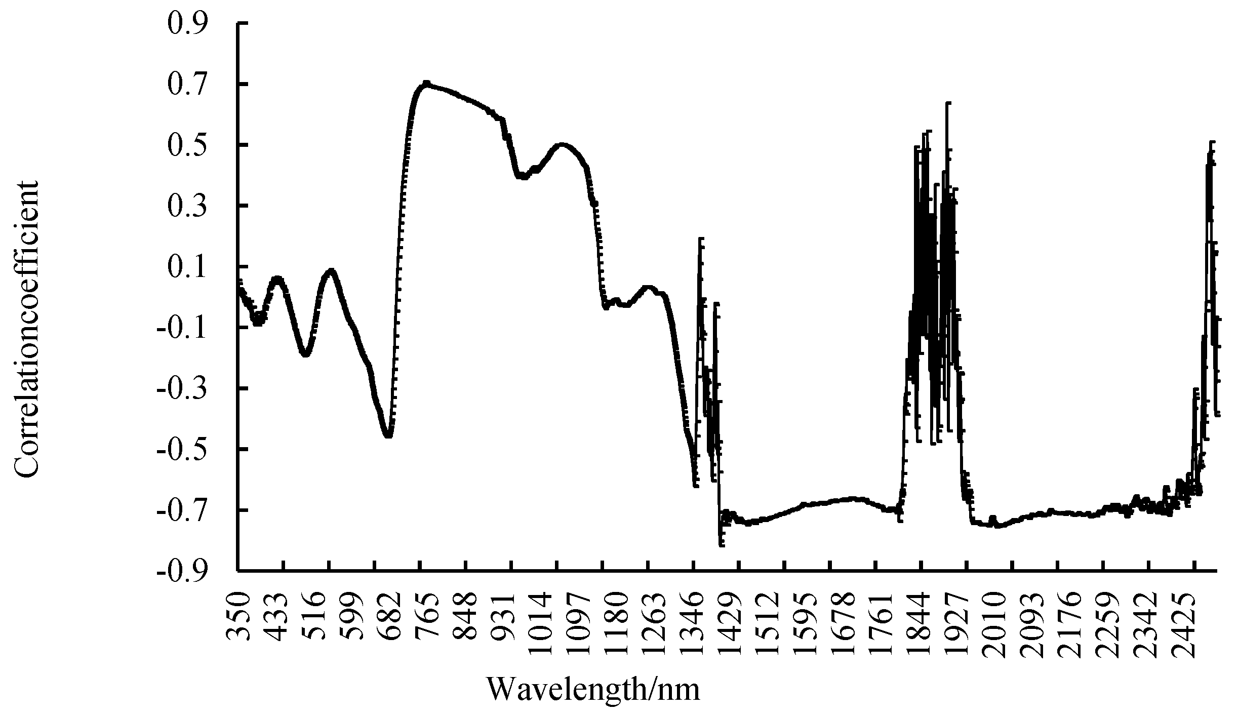 Symmetry 12 00115 g004 Symmetry 12 00115 g004