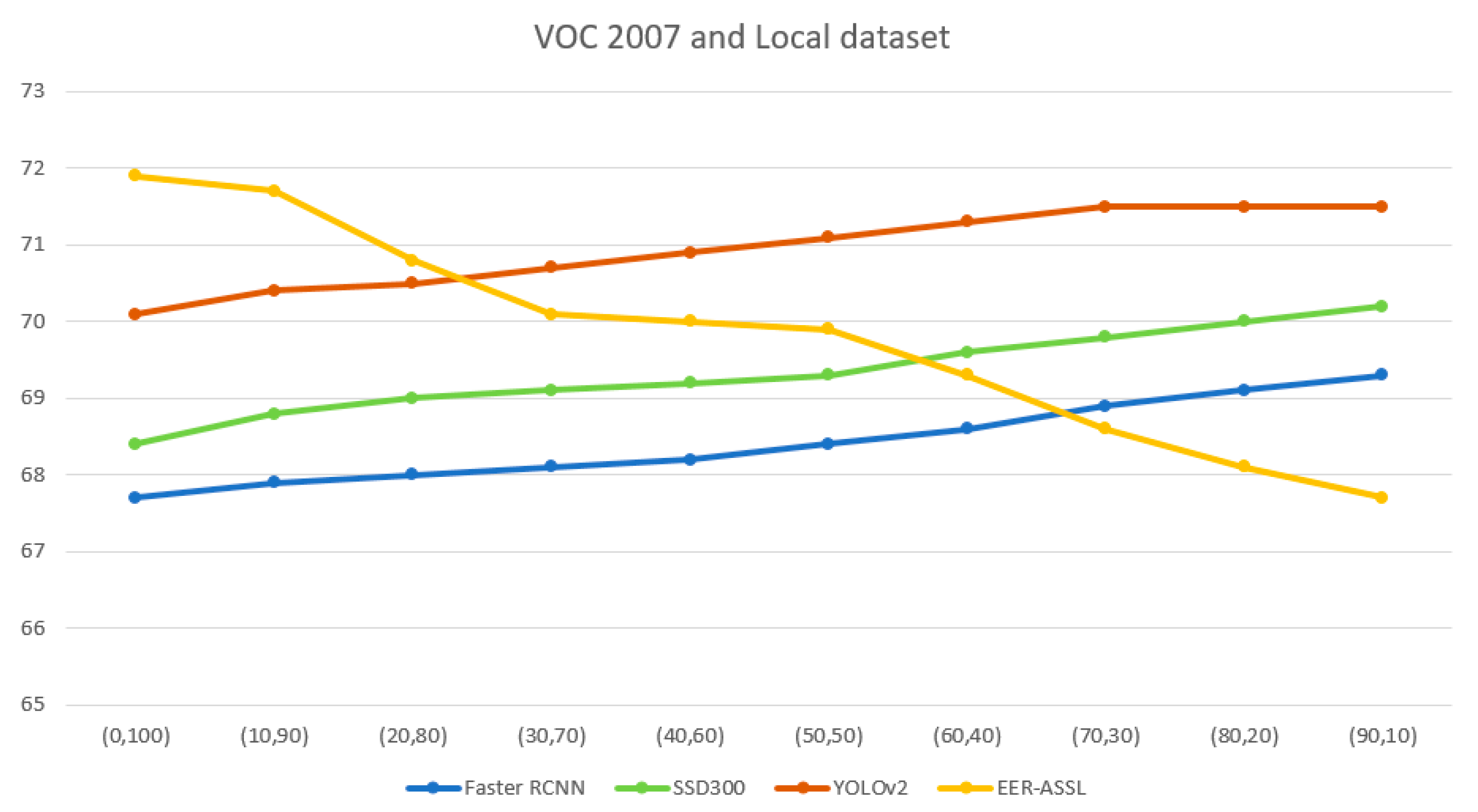 Symmetry 12 00119 g006