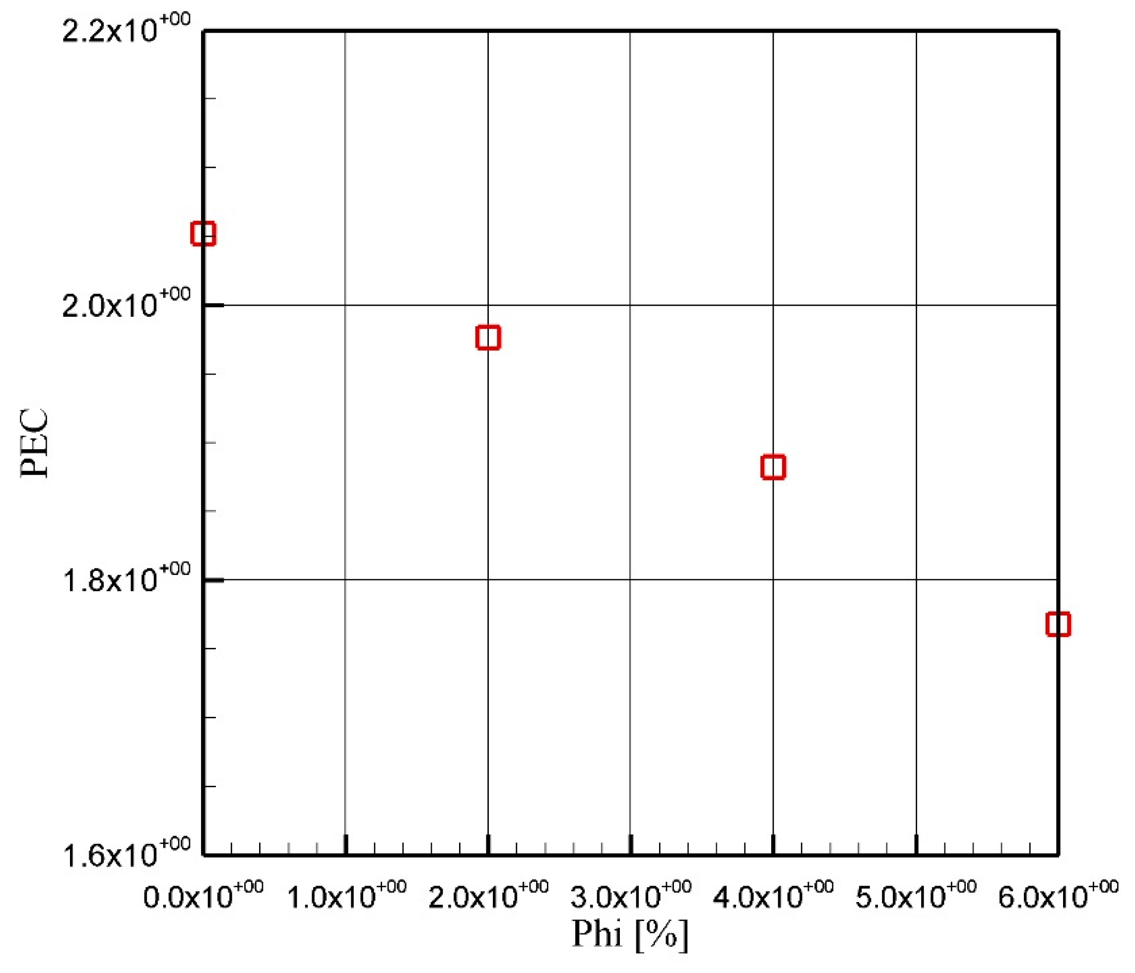 Symmetry 12 00120 g006 Symmetry 12 00120 g006