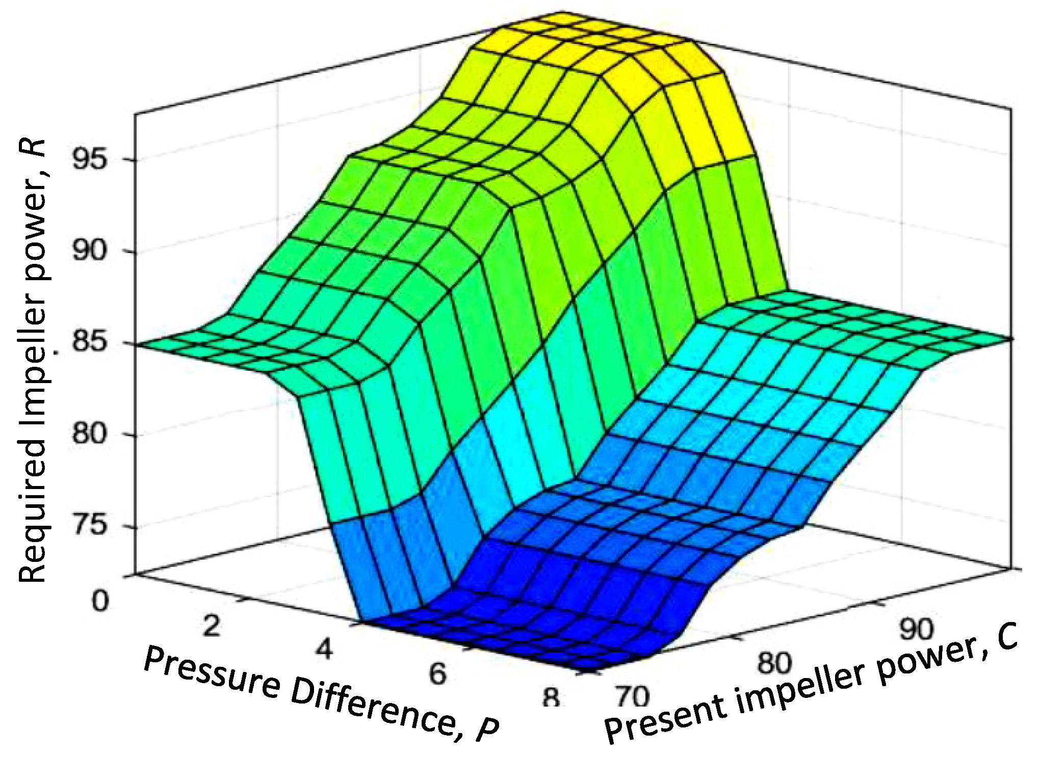 Symmetry 12 00122 g008 Symmetry 12 00122 g008