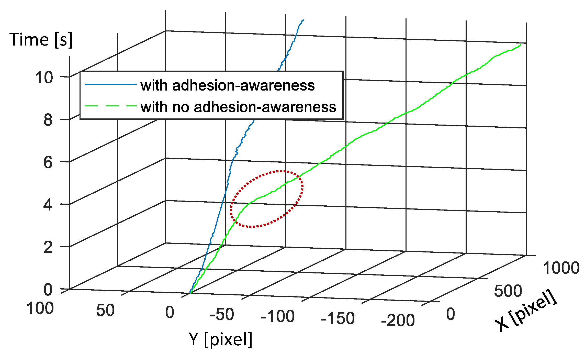 Symmetry 12 00122 g015 Symmetry 12 00122 g015