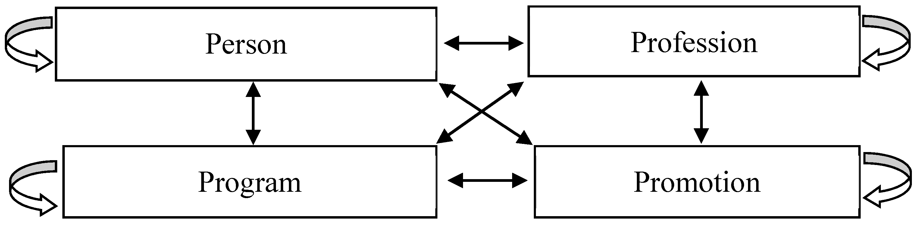 Symmetry 12 00125 g003