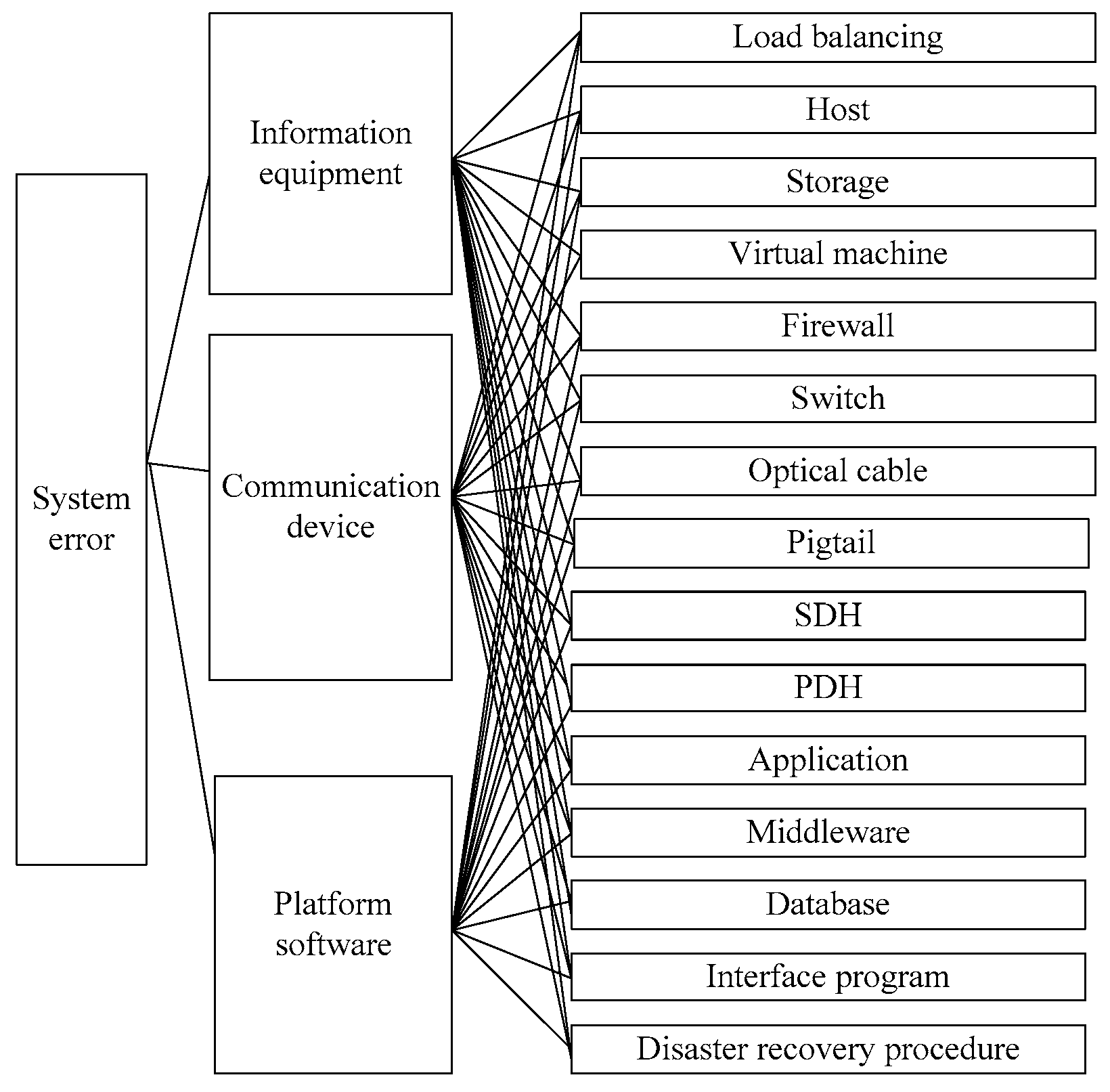 Symmetry 12 00126 g004